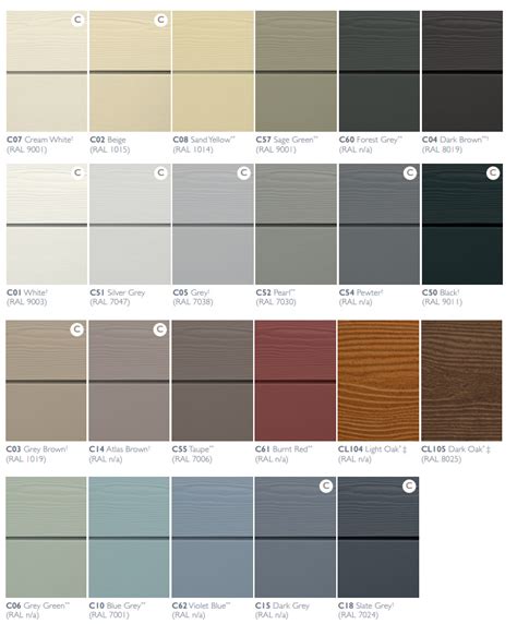 cedral.lv|cedral colour chart.